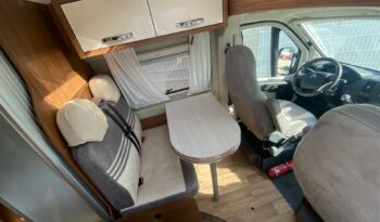 POSSL GLOBESCOUT R complet